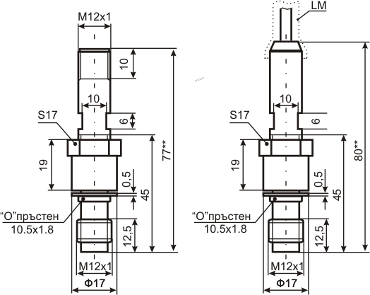 SH Series M12 Hall Effect Sensor