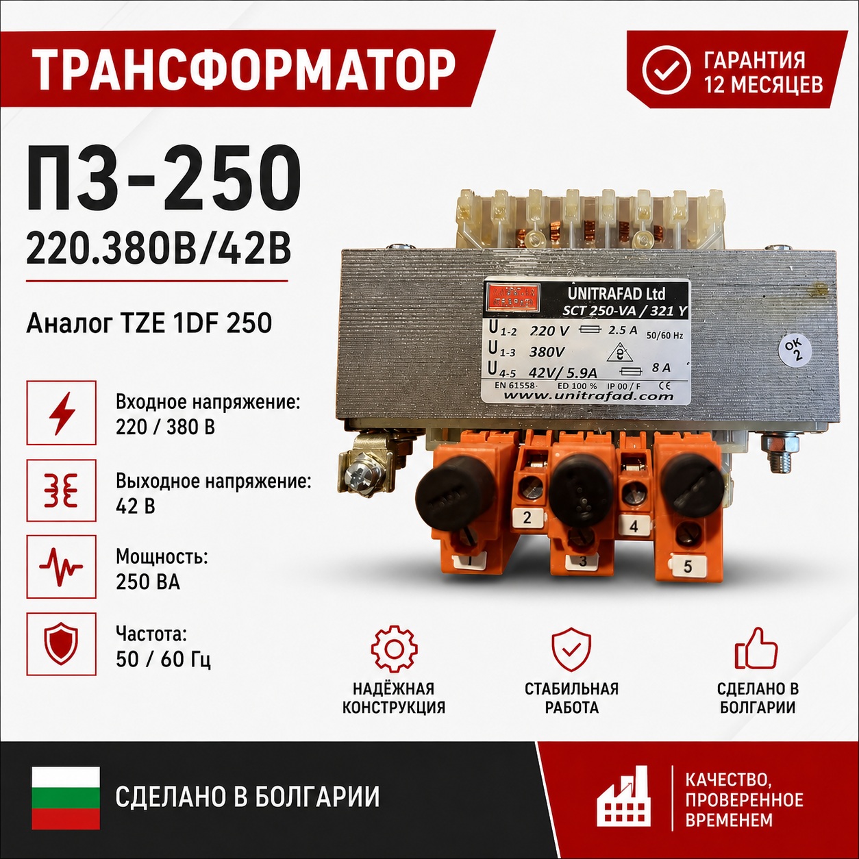 ПЗ-250